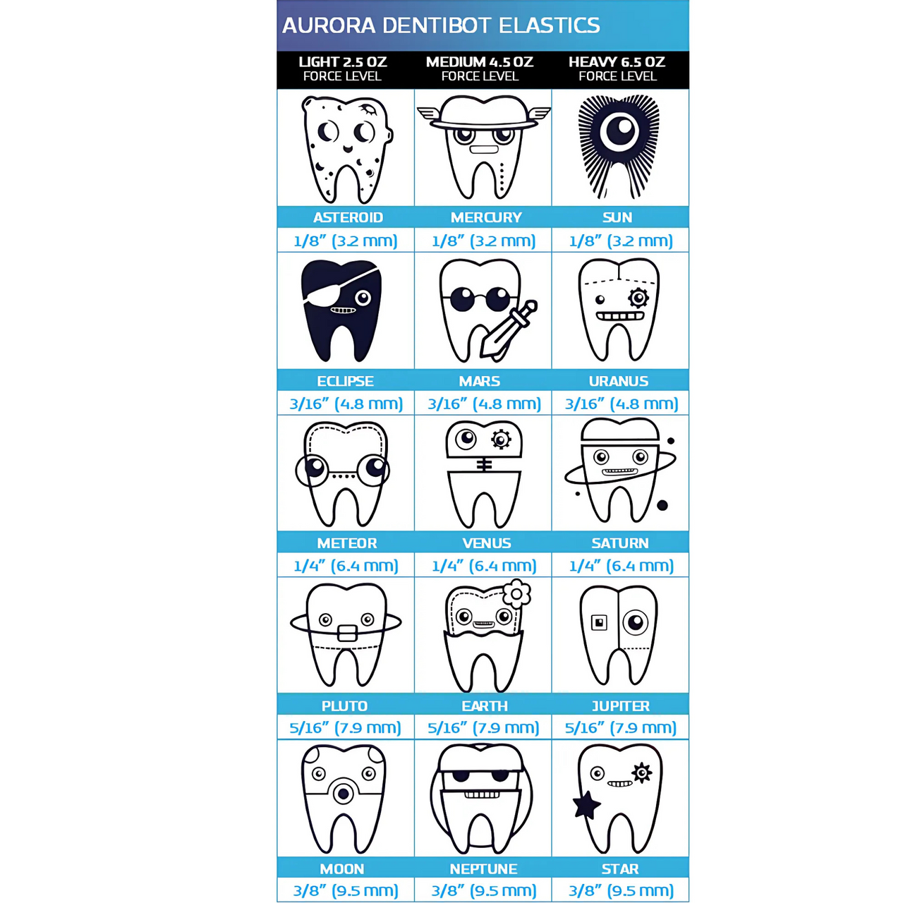 Aurora Dentibot elastics — neon non-latex